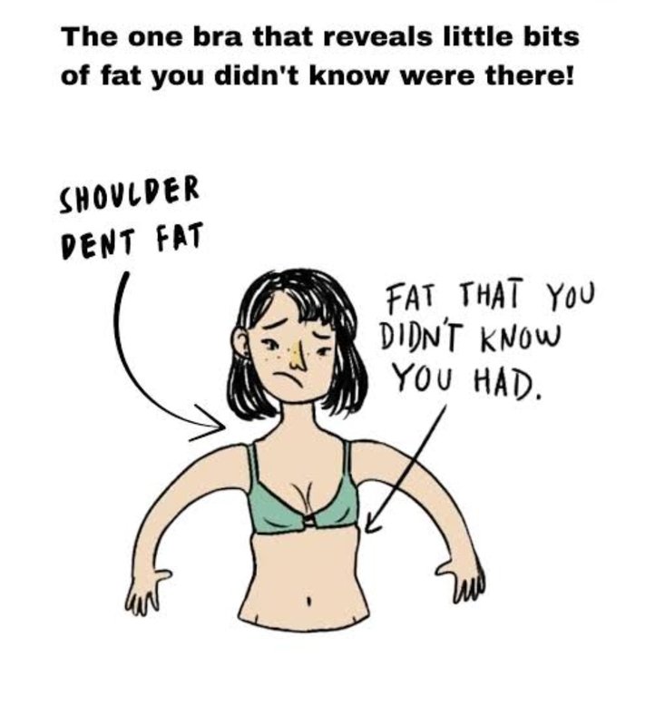 Illustration showing bra-line and side fat many women notice in fitted clothing