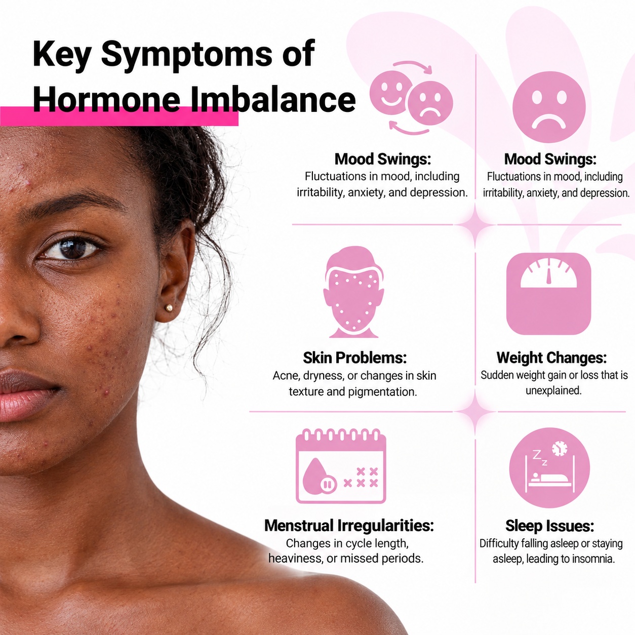 Female hormonal balance